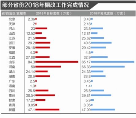 根據央行的數據，2018年中(zhōng)國人民币存款增速創下(xià)了40年最新低，我(wǒ)國金融機構各項存款餘額同比增速從未跌破9%。而去(qù)年以來，存款增速普遍在8%左右徘徊。