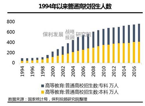 樓市裏的哪些細枝末節，正在幹擾着下(xià)一(yī)個十年