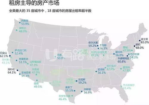 但如果對比一(yī)線城市北上廣，整體(tǐ)的