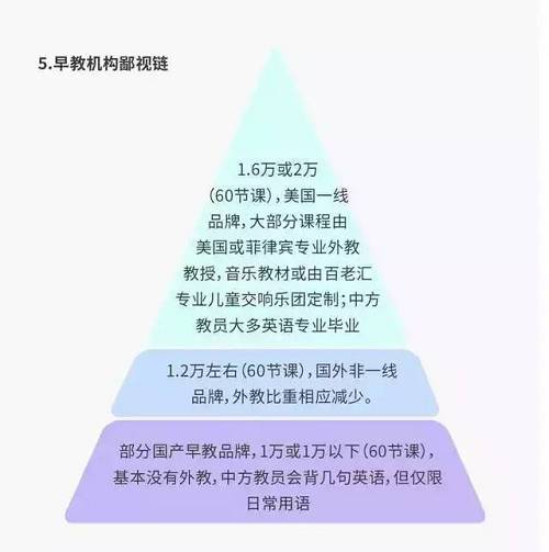 中(zhōng)國家長的教育“鄙視鏈”