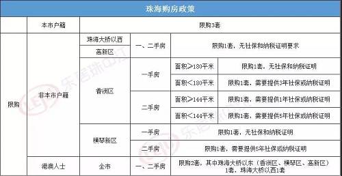 （圖片來源：新浪樂居）