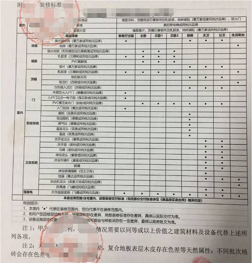 在該項目另一(yī)份清單上，采購的品牌型号都列出來了，但具體(tǐ)的采購款還是沒有寫明。