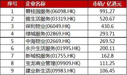 根據公開(kāi)數據整理